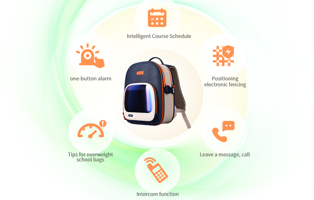 Smart Student Backpack
